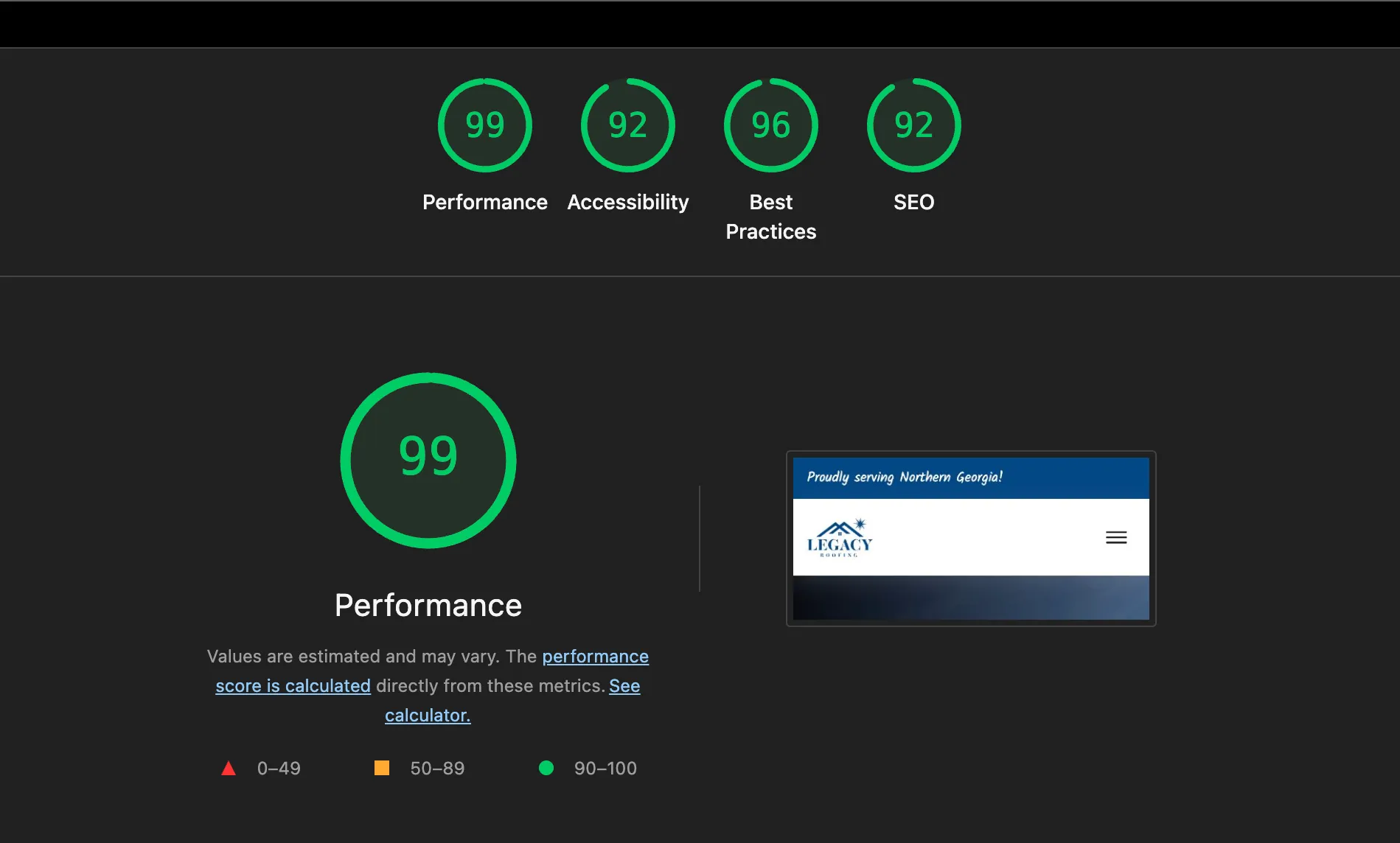 Google LightHouse Metrics